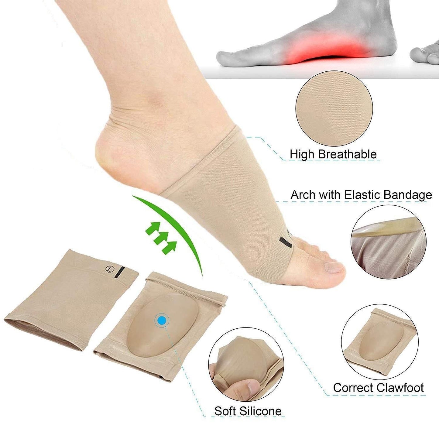 Ankle + Heel Protector + Arch Support
